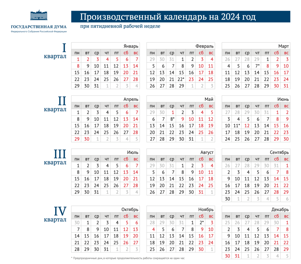 Норма рабочего времени в апреле 2024. Праздники в 2024 году в России производственный календарь. Производственнойкалендарь 2024. Зводственный календарь на 2024. Произволственный Алендарь 2024.